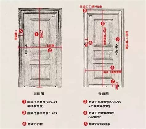 門 規格|【一般門高】門的大小你瞭解嗎？一般門高是多少？設。